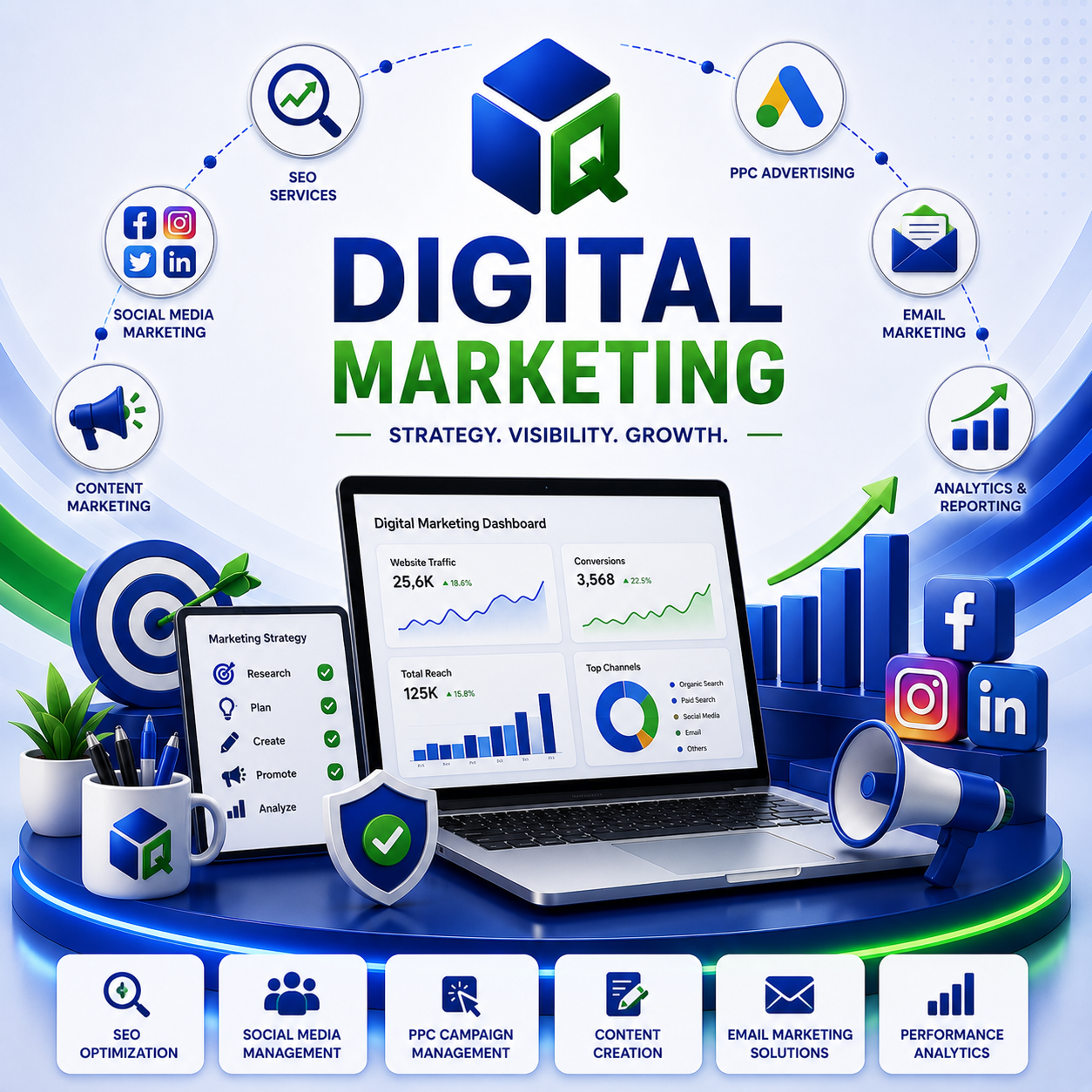 digital marketing