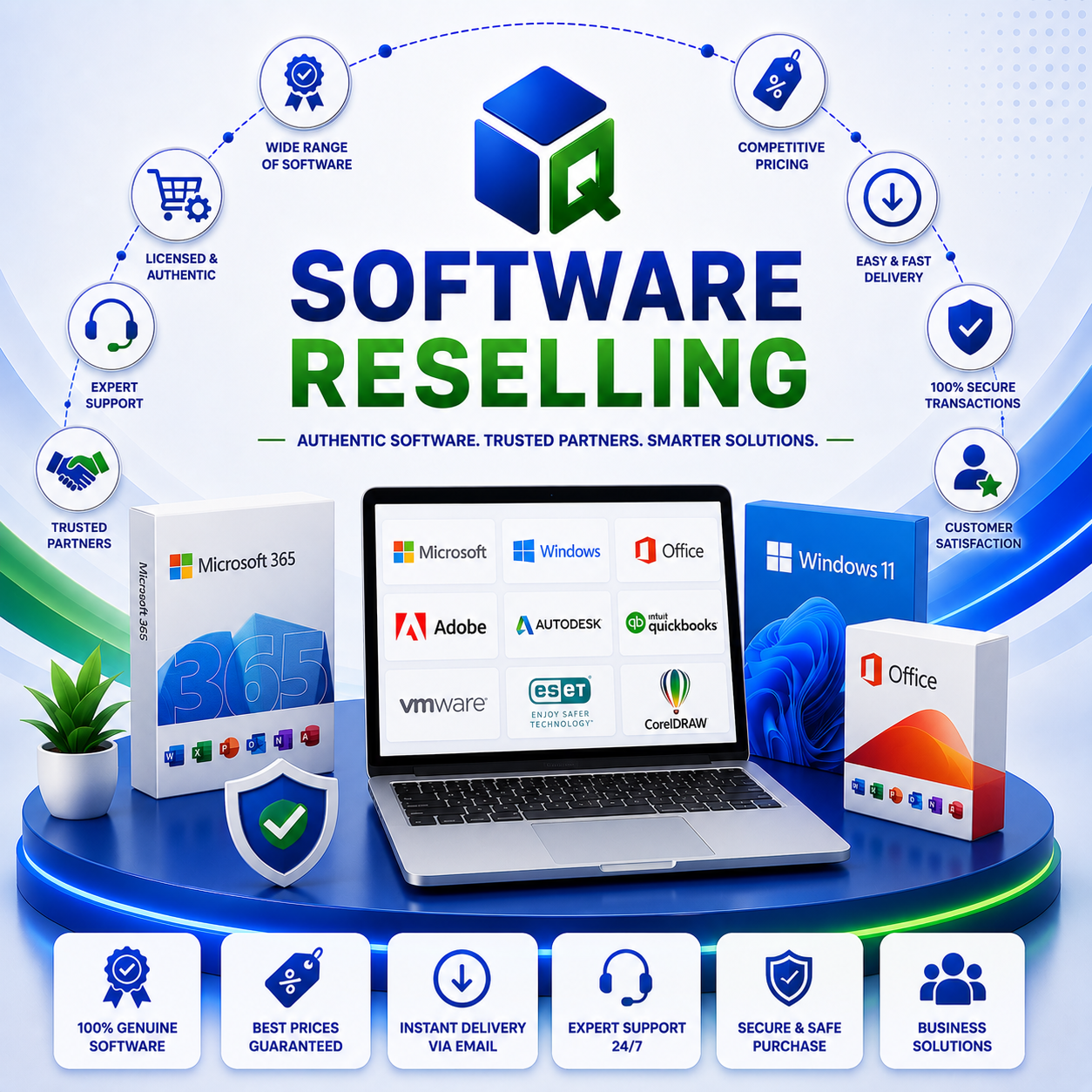 software reselling